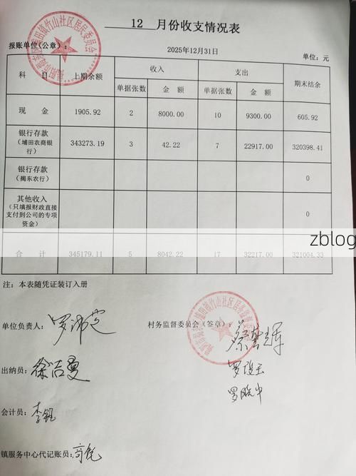 2022年12月2日铜仁新增确诊病例情况_53574