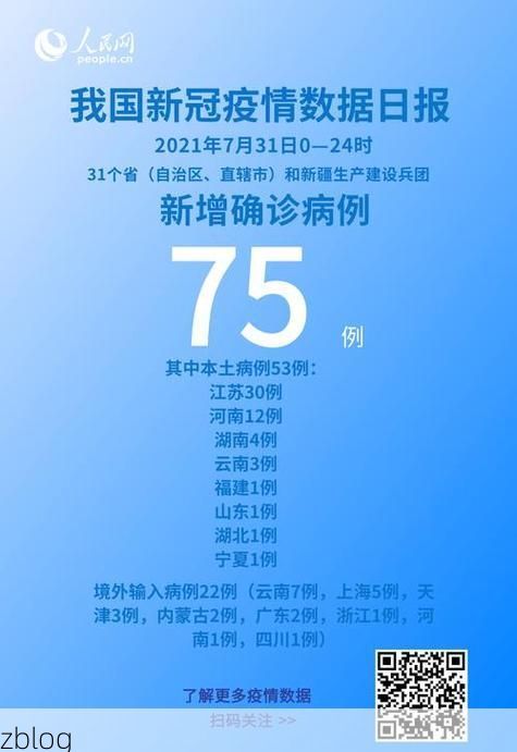 31省区市新增12例本土确诊,伊金霍洛旗疫情最新消息_55505