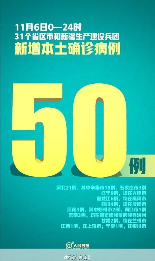 31省新增本土9例(31省新增本土11例)，云浮疫情引关注！