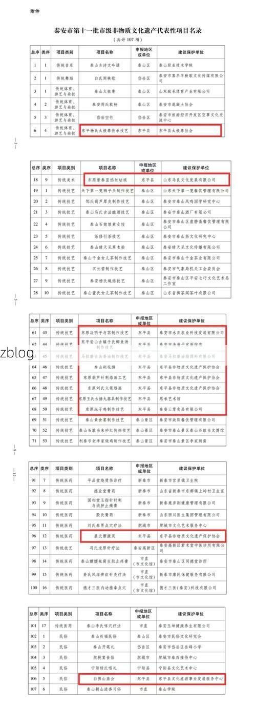 【31省区市新增12例本土确诊，随州疫情最新消息_34543】