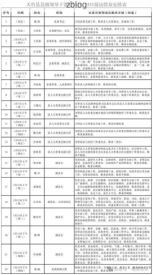 31省新增本土12例(31省新增本土8例)，新绛疫情引关注_53361