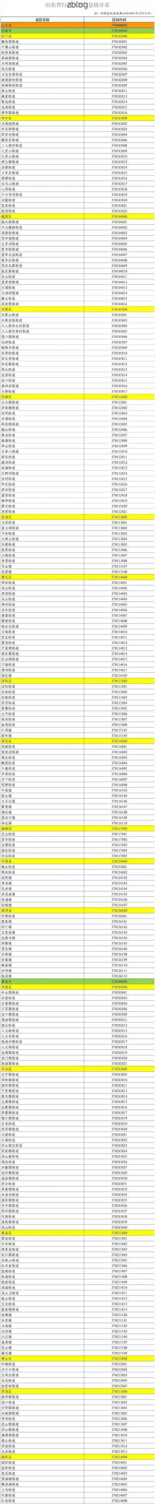 31省区市新增12例本土确诊，新和县疫情最新消息_74062