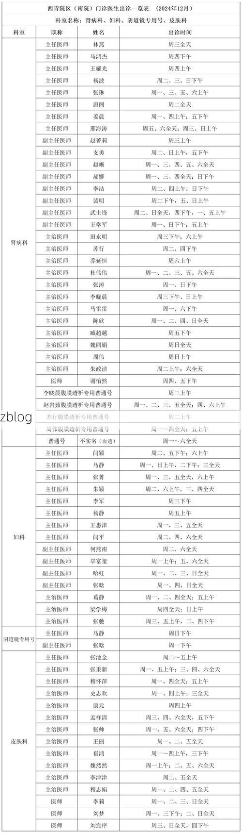 2022年1月12日西青区新增确诊病例情况