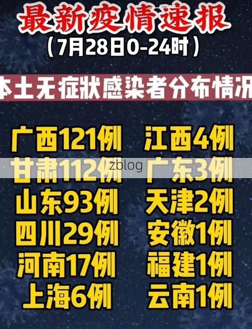 31省新增本土12例，府谷县疫情最新消息