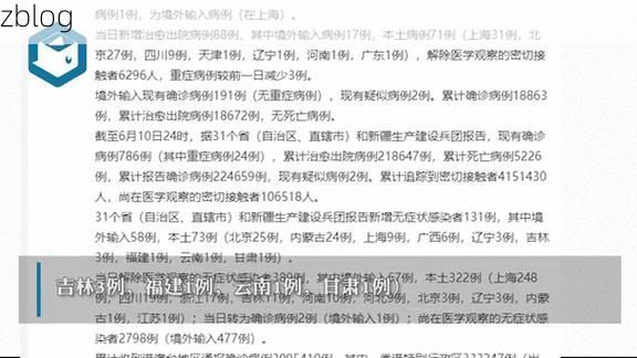 31省新增本土12例(31省新增本土9例)_47599