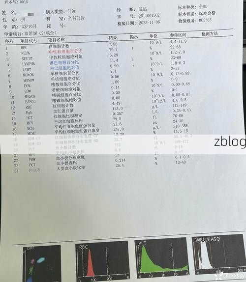 2022年8月15日江达县新增确诊病例情况