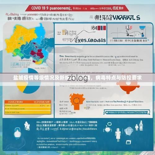 本地确诊+3,伊犁哈萨克自治州通报新增病例情况