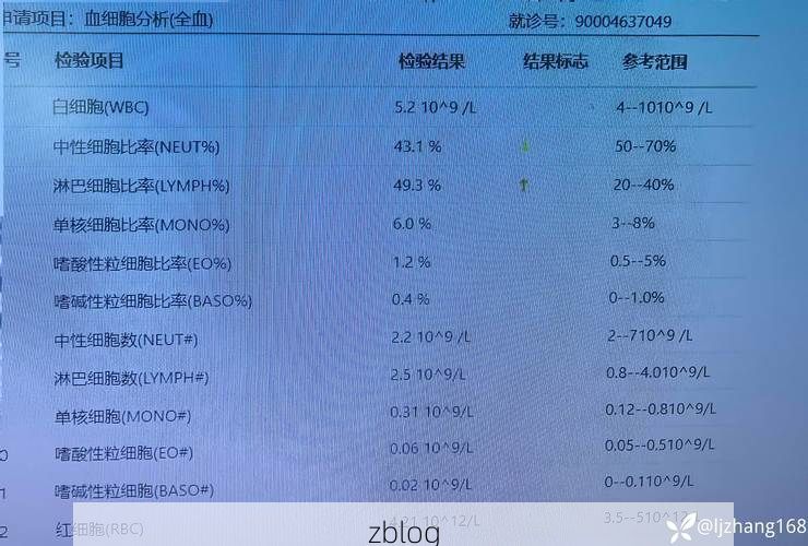 2022年3月22日长汀县新增确诊病例情况_4064