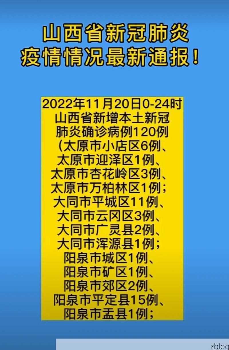 2022年11月15日新城区新增确诊病例情况