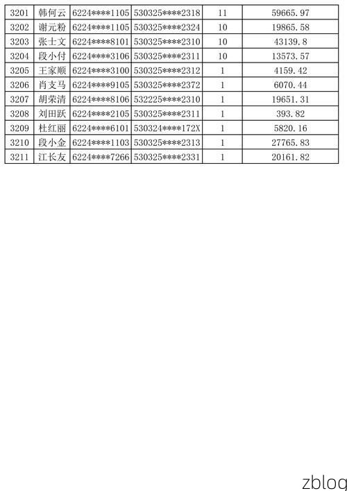 2022年11月25日富源县新增确诊病例情况