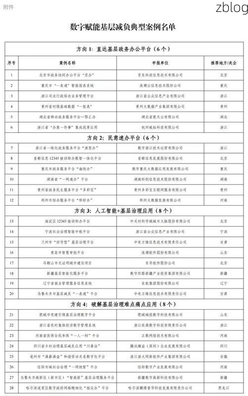 31省区市新增9例本土确诊，柳城县疫情最新消息