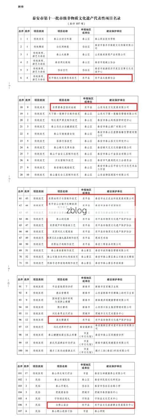 31省新增本土11例(31省新增本土9例),潮安疫情引关注!