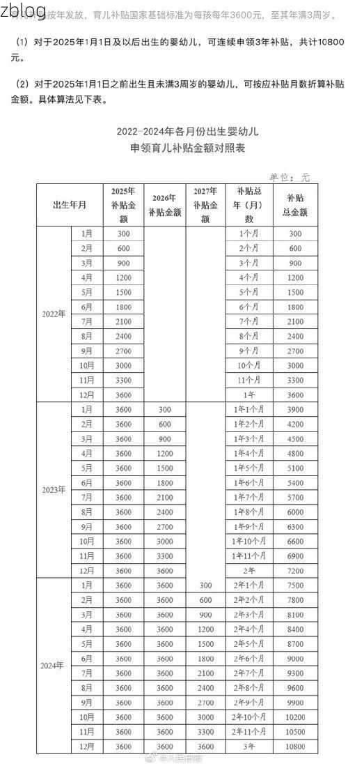 2022年4月15日泗水新增确诊情况_49775