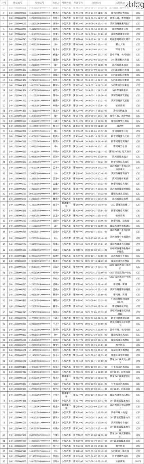 太原市市辖区新增1例无症状感染者  太原市市辖区疫情防控最新通报_22612