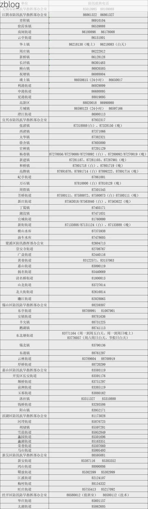 31省新增本土9例，无锡市辖区疫情最新消息