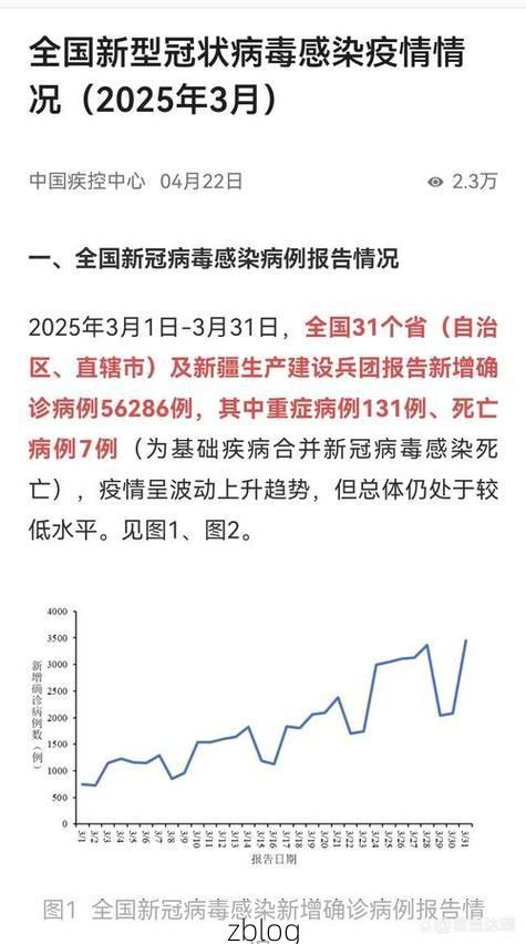 31省区市新增12例本土确诊, 商丘疫情最新消息