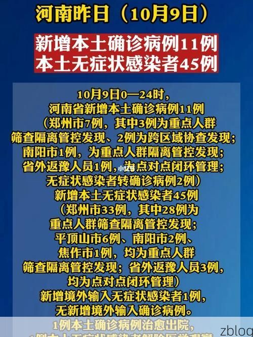 【31省新增本土11例(31省新增本土9例)_47368】