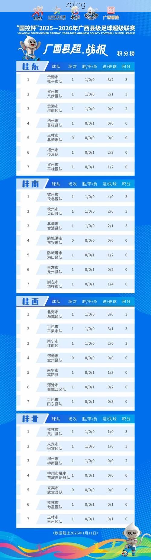 【31省区市新增37例本土确诊, 望城县疫情最新消息】