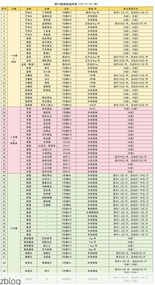 31省新增本土12例(31省新增本土9例)_56593