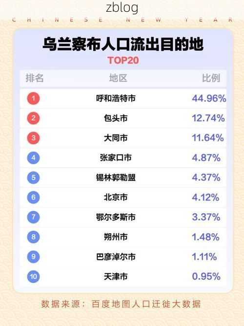 31省区市新增12例本土确诊,乌兰县疫情最新消息