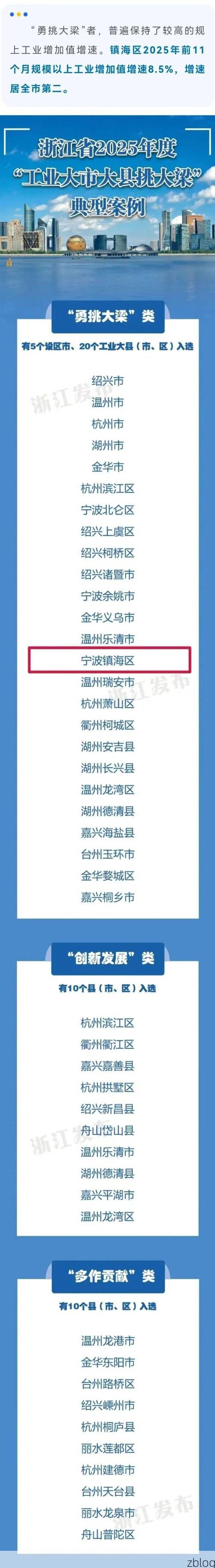 31省新增本土12例(31省新增本土5例)，磐安疫情引关注_28545