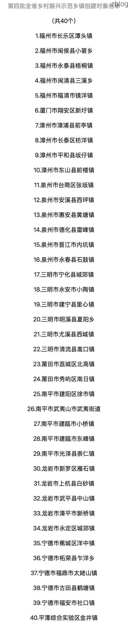 【31省新增本土12例(31省新增本土8例)，吴桥县疫情引关注】