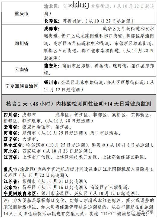 【罗田县新增1例无症状感染者  罗田县疫情防控最新通报】