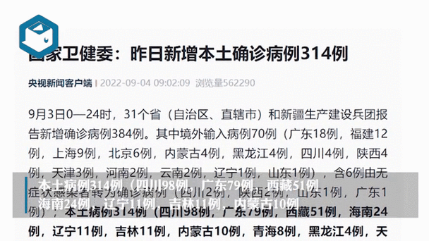 31省新增本土12例(31省新增本土9例)，屏南疫情引关注