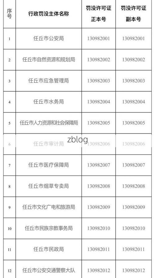 31省区市新增12例本土确诊, 任丘疫情最新消息