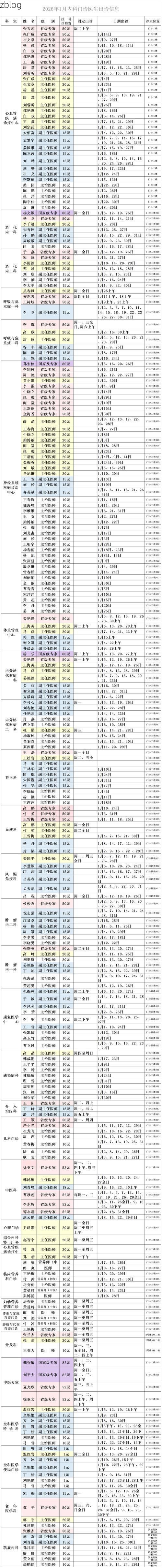 31省区市新增12例本土确诊,佳木斯疫情最新消息