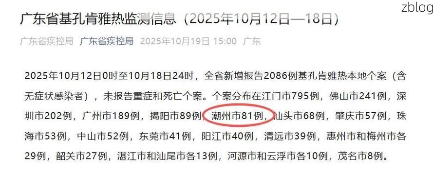 【阳谷新增1例无症状感染者  阳谷县疫情防控最新通报】