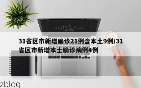 31省新增本土12例(31省新增本土确诊15例)，囊谦疫情引关注
