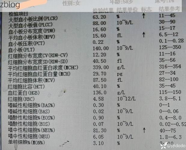 【2022年5月19日庆元县新增确诊病例情况】