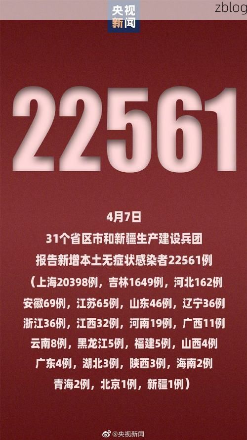 31省新增本土12例(31省新增本土0例),吉首突发疫情引关注