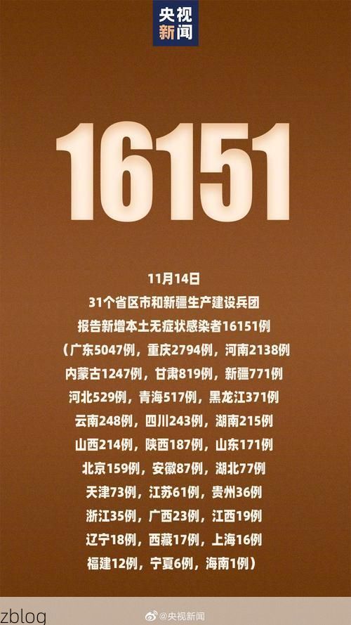 31省新增本土12例,富平县疫情最新消息