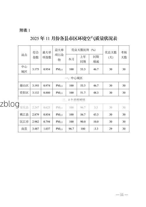 31省区市新增12例本土确诊, 孝感市疫情最新消息