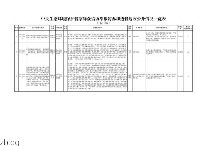 31省新增本土12例,雁峰区疫情最新消息_20135