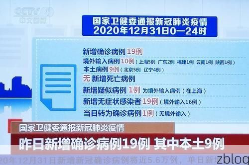 31省新增本土12例(31省新增本土9例),定州疫情引关注_23733