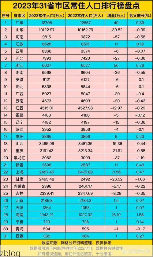 31省新增本土12例(31省新增本土确诊最新数据)_22913