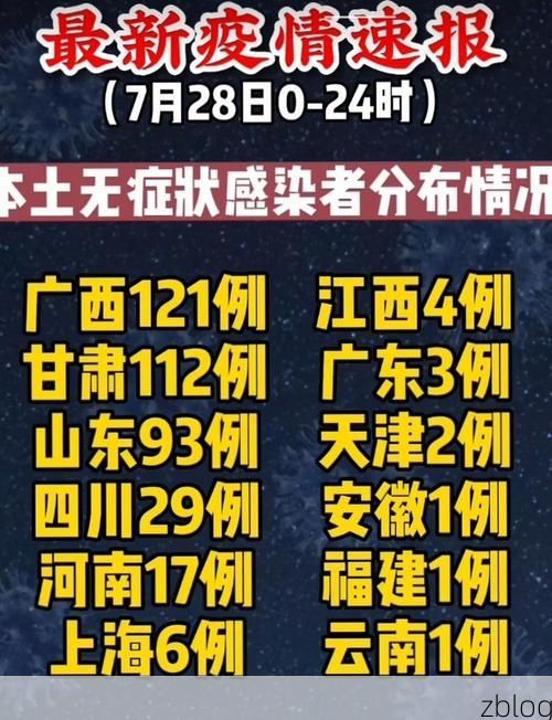 31省新增本土12例(31省新增确诊45例)，娄底疫情引关注