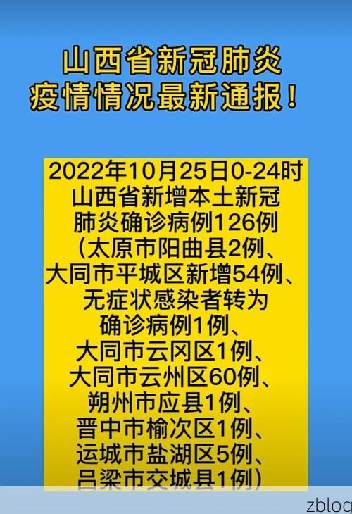 31省新增本土12例(31省新增确诊43例)，敦化市疫情引关注