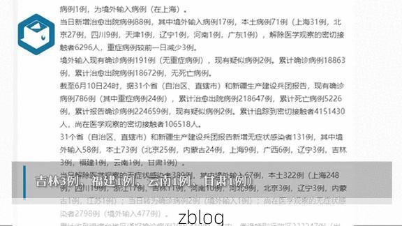 31省新增本土12例(31省新增确诊38例)，二道区疫情引关注