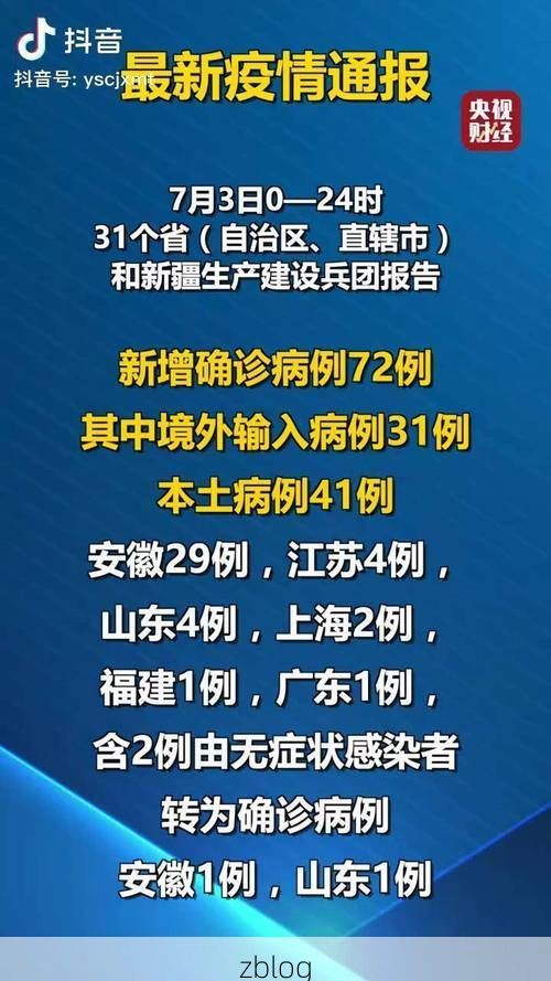 31省新增本土12例(31省新增确诊41例)_68322