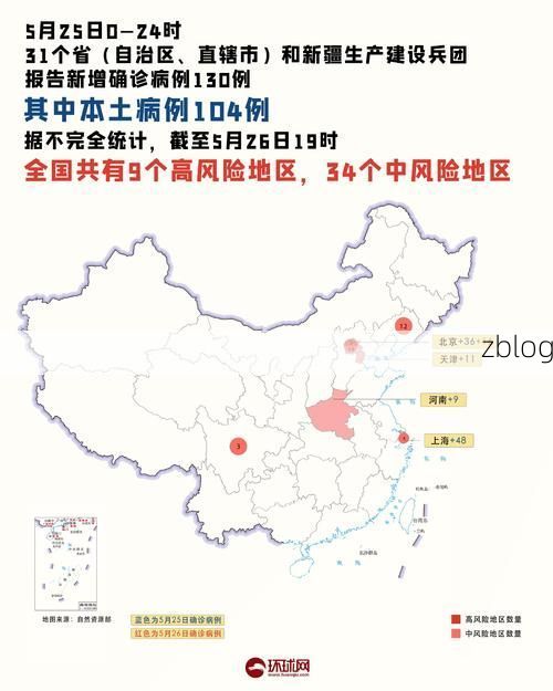 31省新增本土12例(31省新增本土9例)，荆州疫情引关注_62215