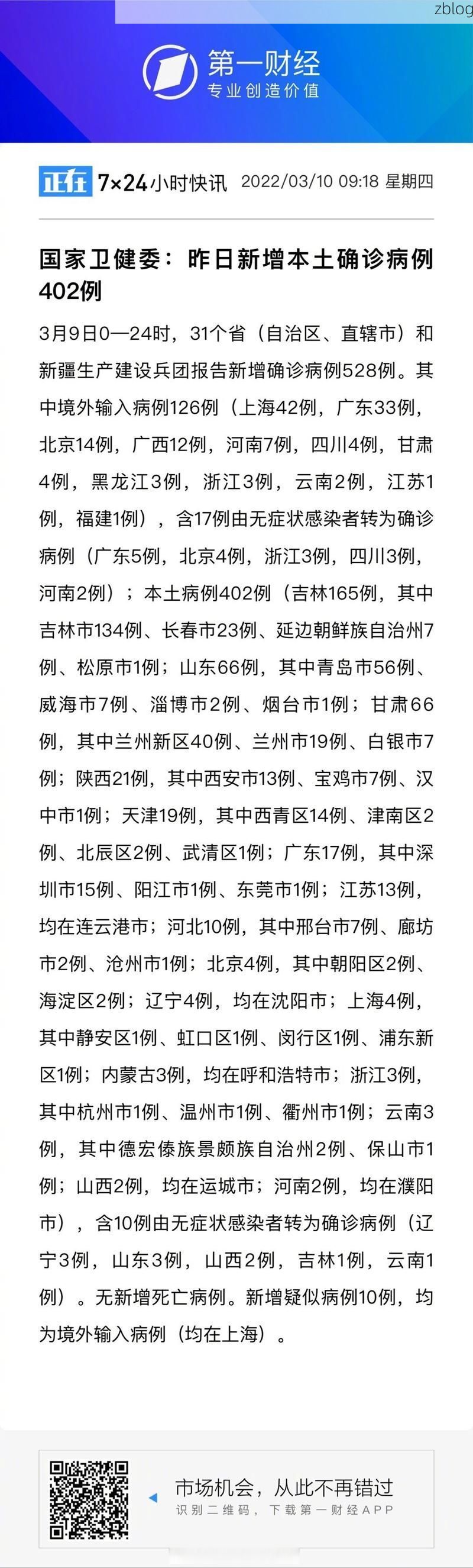 31省新增本土12例(31省新增本土9例)，崇文区突发聚集疫情！