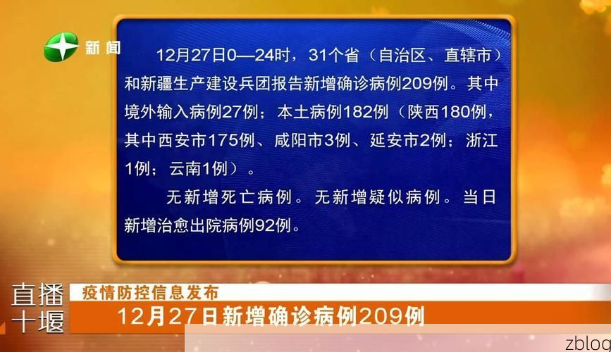 2019年12月20日抚宁县新增确诊病例情况