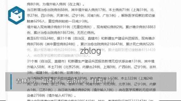 31省新增本土12例(31省新增本土9例)，广安疫情引关注_66637