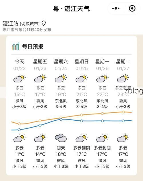 2022年3月24日益阳市市辖区新增确诊病例情况_6734
