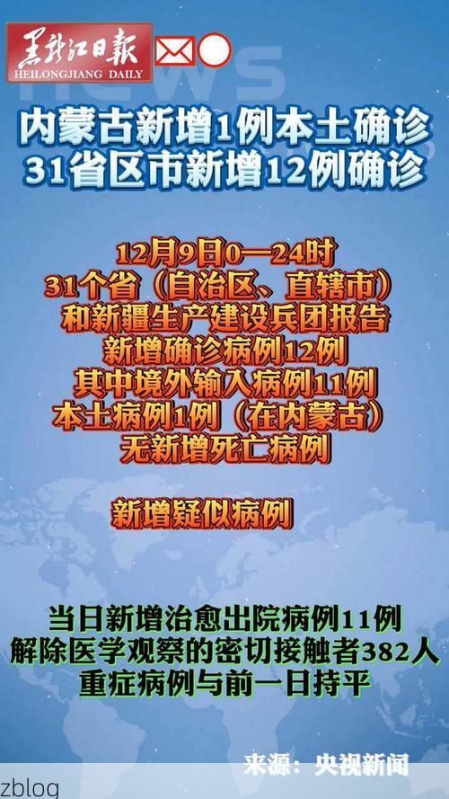 31省新增本土12例(31省新增本土确诊持续波动)
