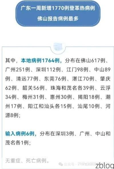 31省新增本土12例(31省新增本土9例)，金阊区突发聚集疫情！